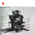 Large pulverizing equipment of vertical mill